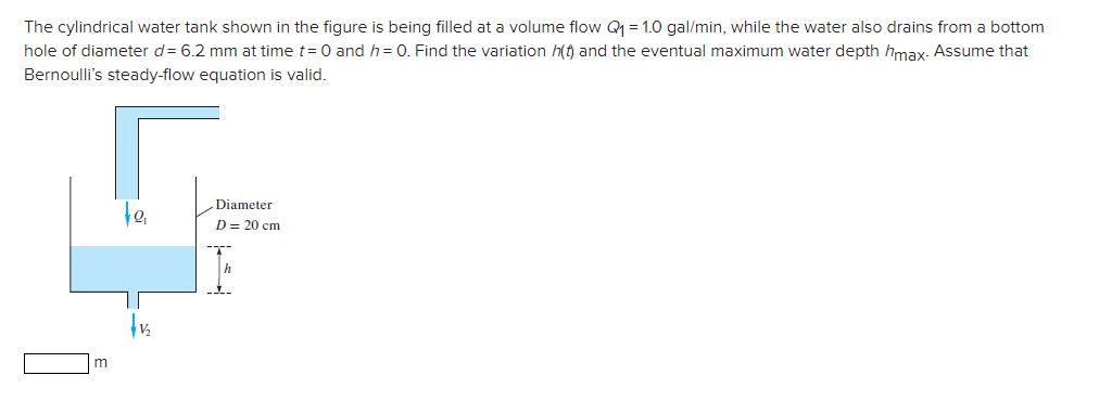 Solved The cylindrical water tank shown in the figure is | Chegg.com