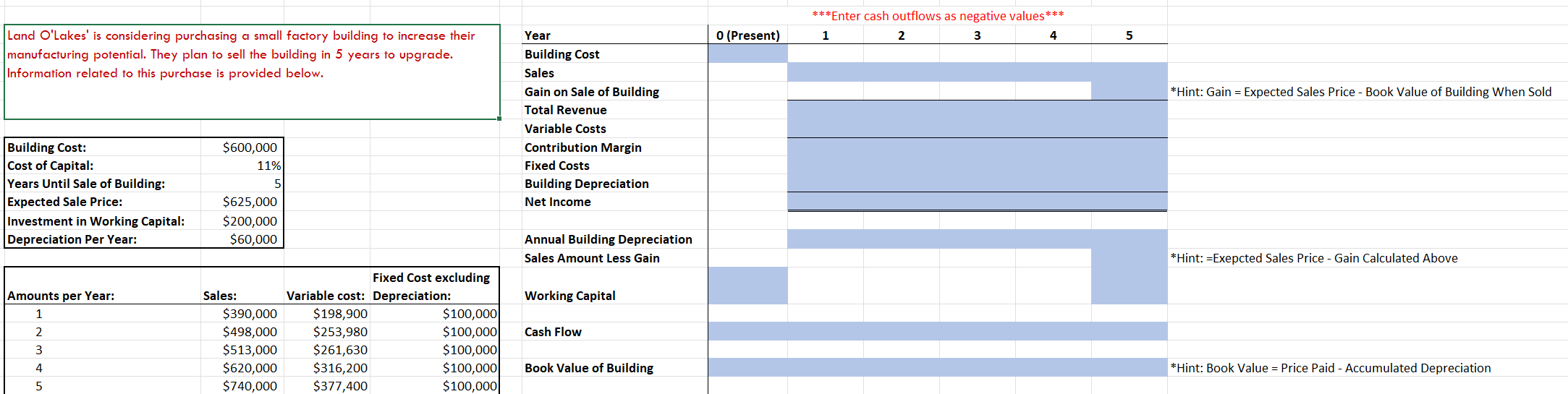 Land O'Lakes | Chegg.com