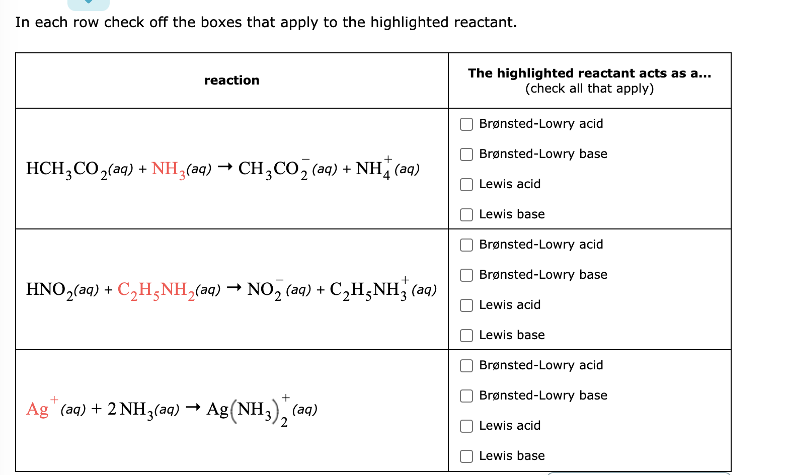 Solved In each row check off the boxes that apply to the | Chegg.com