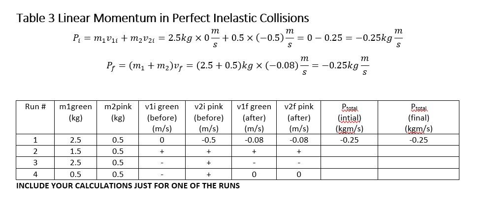 Solved Table 3 Linear Momentum in Perfect Inelastic | Chegg.com