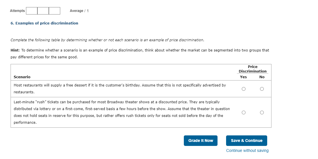 Solved Complete The Following Table By Determining Whether | Chegg.com