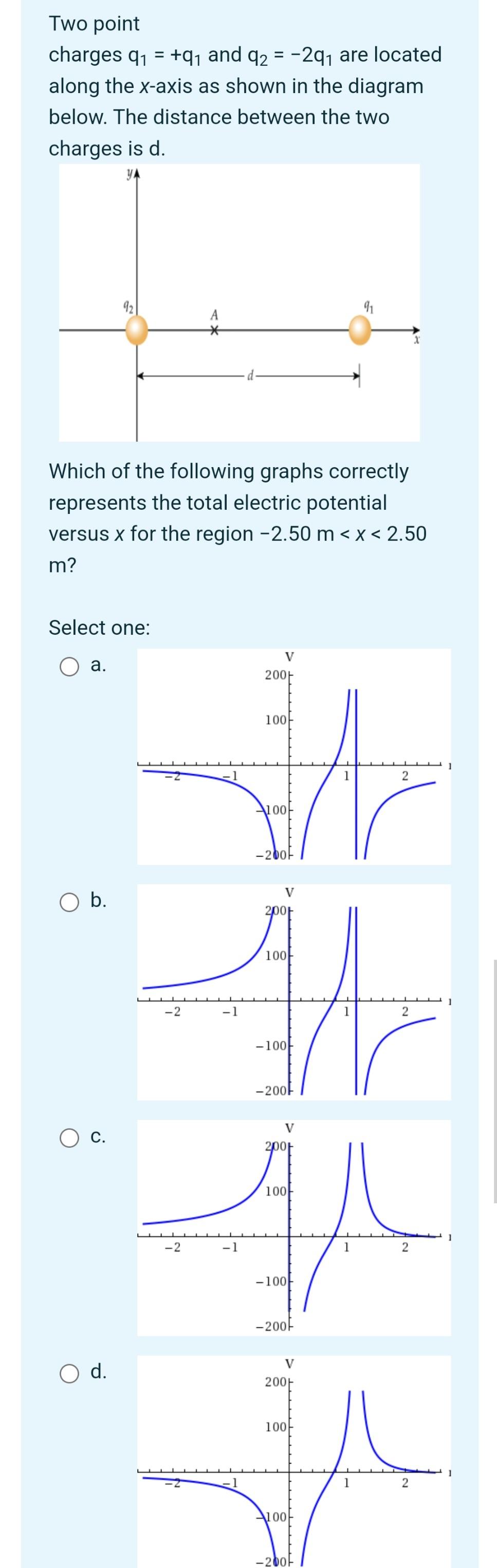 Solved The voltage across a membrane forming a cell wall is | Chegg.com