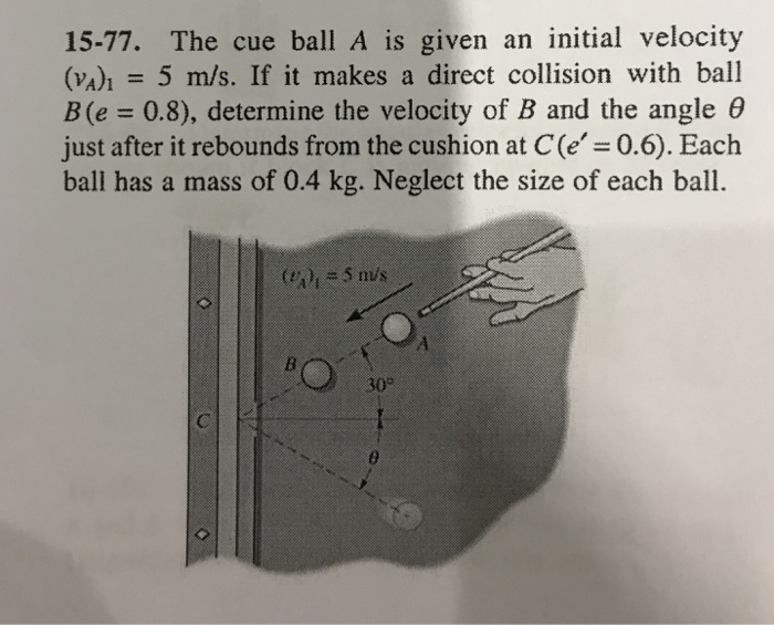 Solved 15-77. The Cue Ball A Is Given An Initial Velocity | Chegg.com