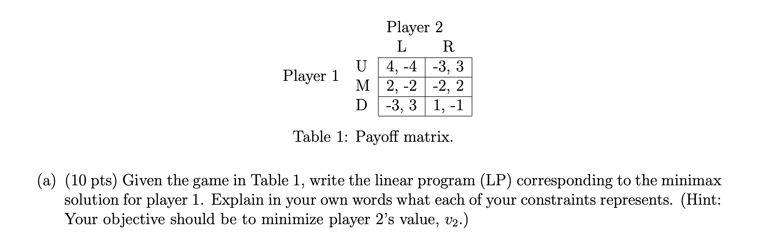 Solved Table 1: Payoff matrix. (a) (10 pts) Given the game | Chegg.com