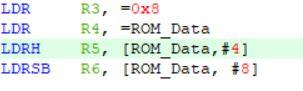 Solved Hi, I Had An Error When Building The Code. Can You | Chegg.com