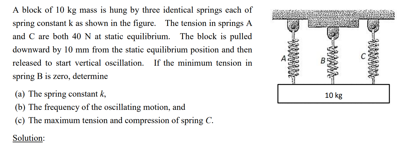 Solved A block of 10 kg mass is hung by three identical