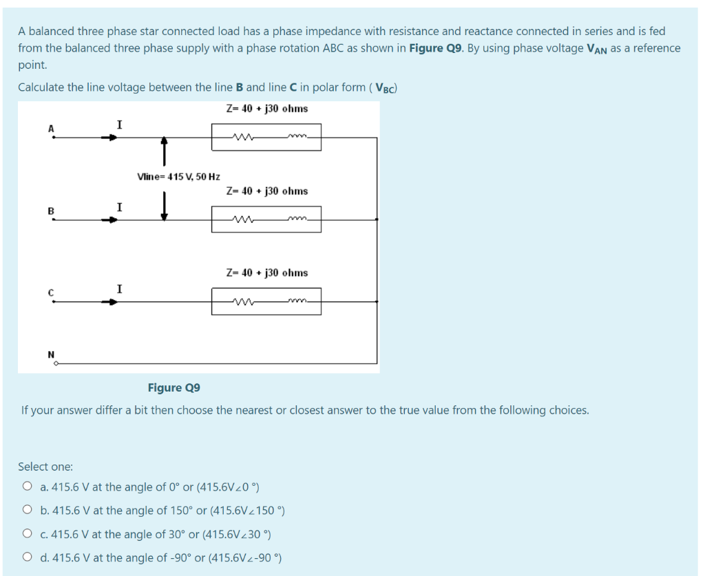 Solved A balanced three phase star connected load has a | Chegg.com