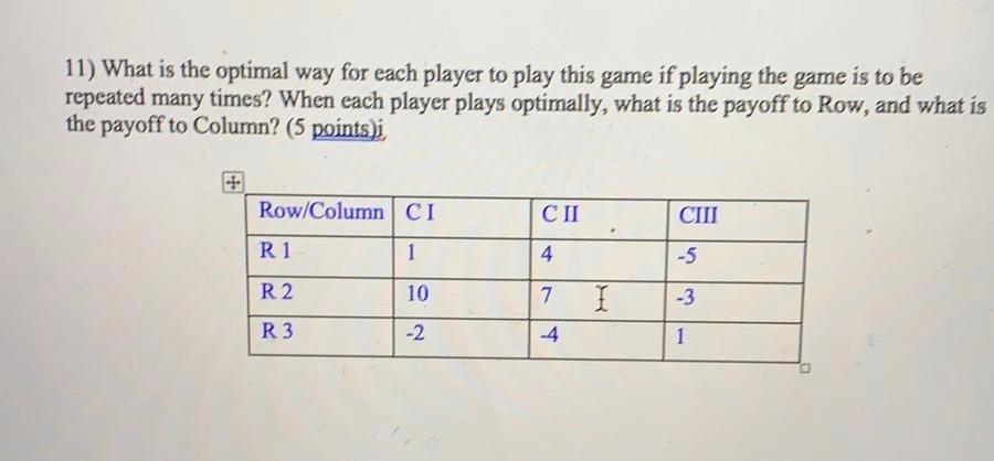 Play Optimal Solved 11) What is the optimal way for each player to play | Chegg.com