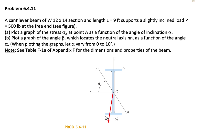 Solved Problem 6 4 11 A Cantilever Beam Of W 12 X 14 Sect Chegg Com