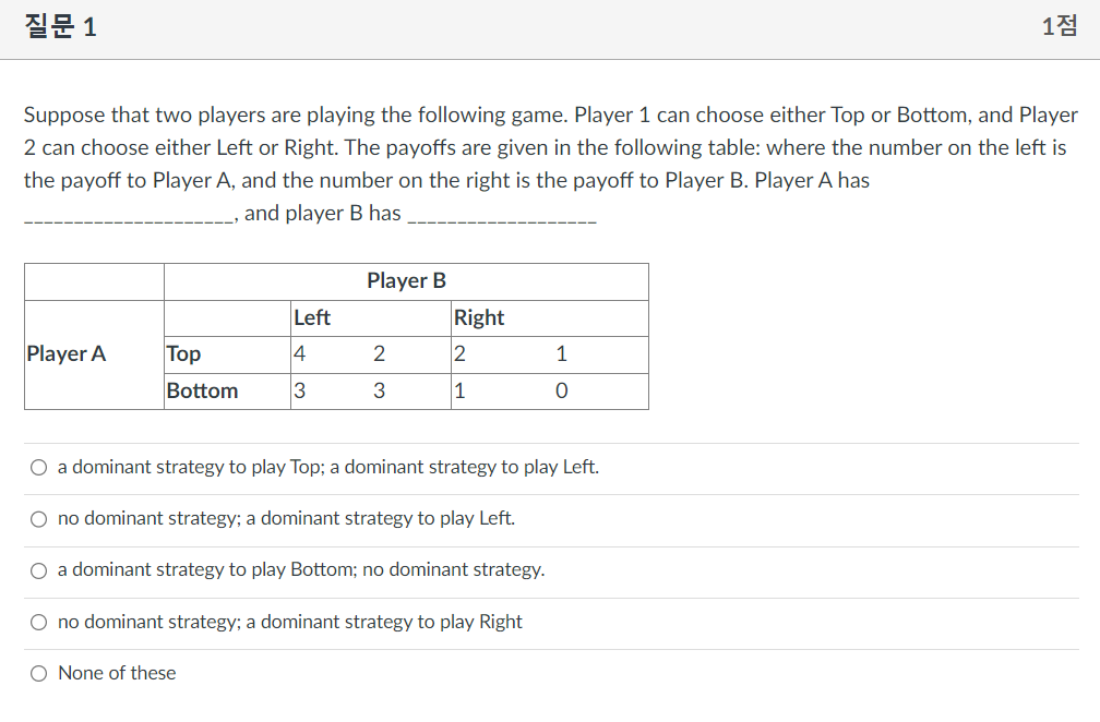 Solved Suppose That Two Players Are Playing The Following | Chegg.com