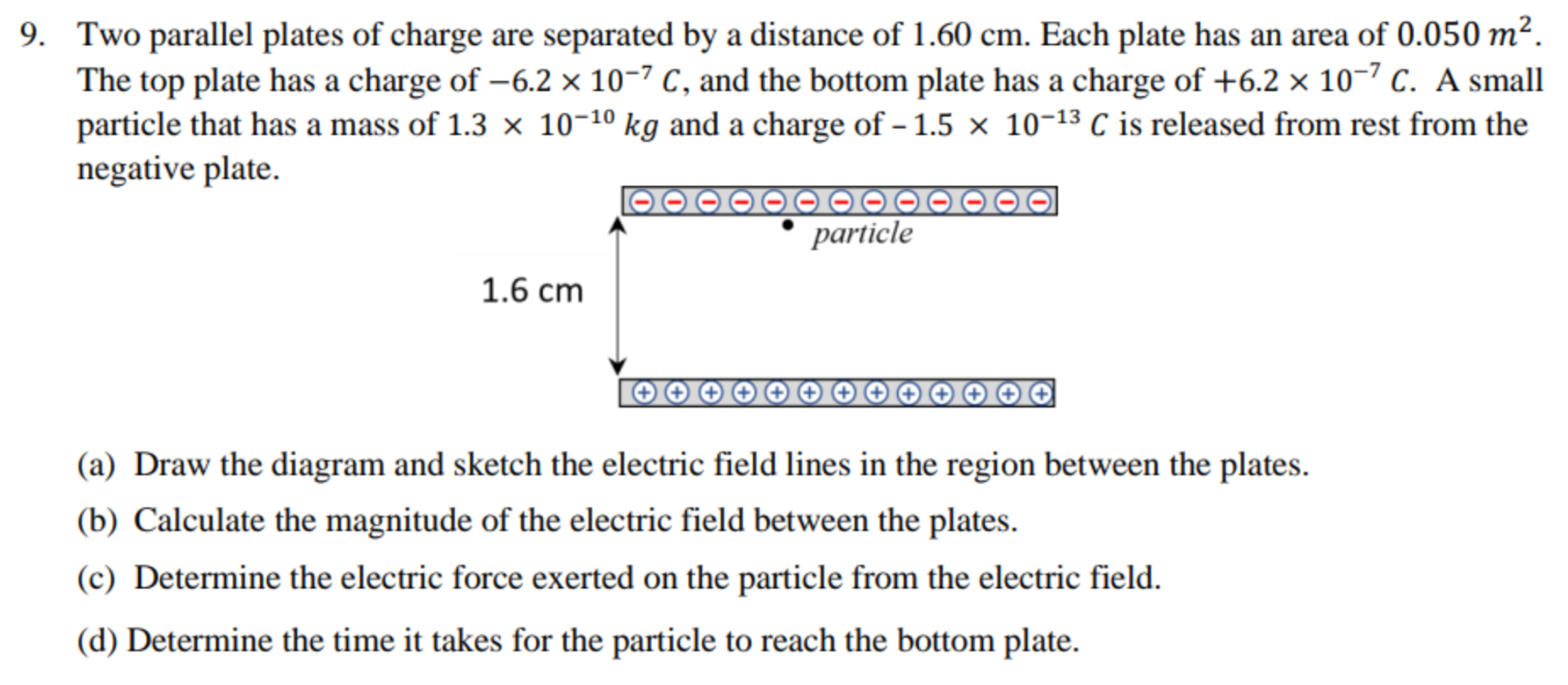 Solved Two Parallel Plates Of Charge Are Separated By A | Chegg.com