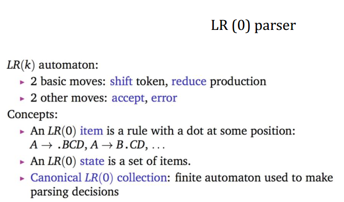 Solved Question#1: Construct the LR (0) automation for the | Chegg.com