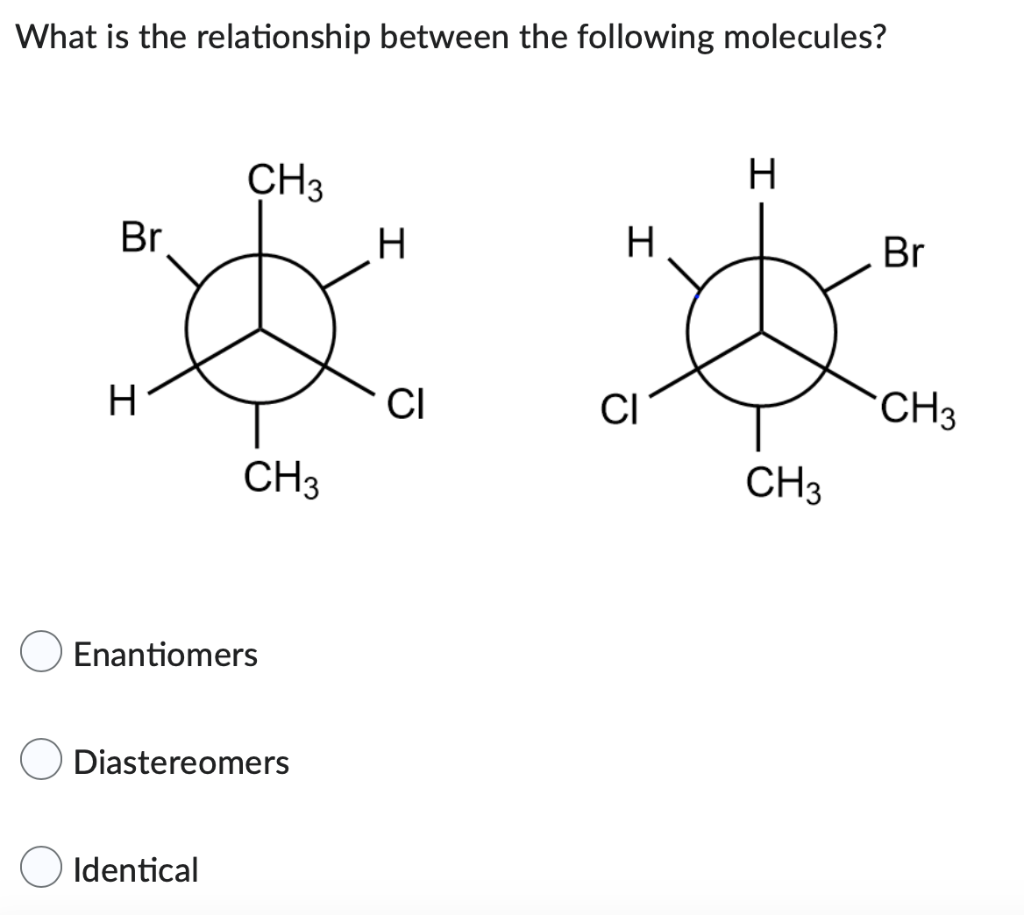 Solved What is the relationship between the following | Chegg.com