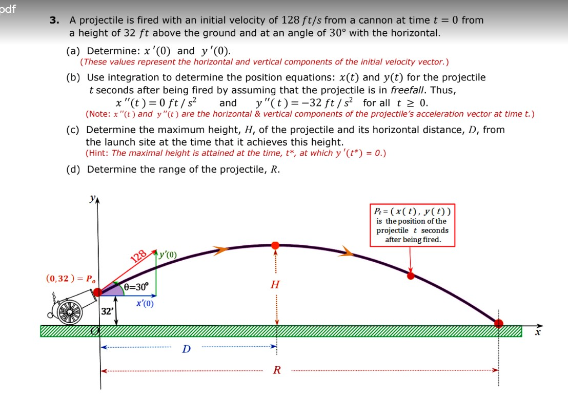 What Exactly Is A Projectile