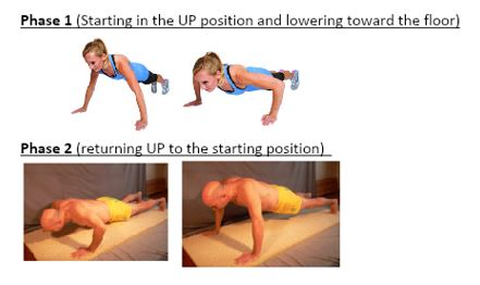 push up movement