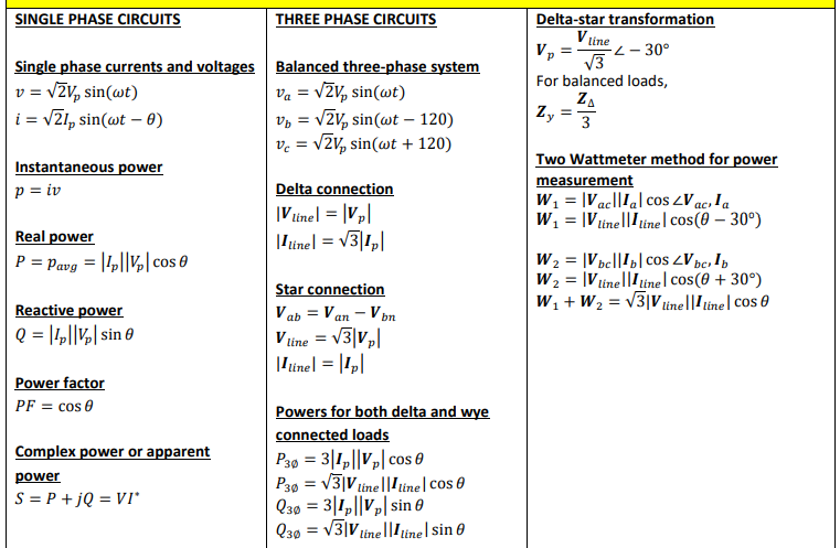 Solved Kindly Provide a detailed solution to this 3 phase | Chegg.com