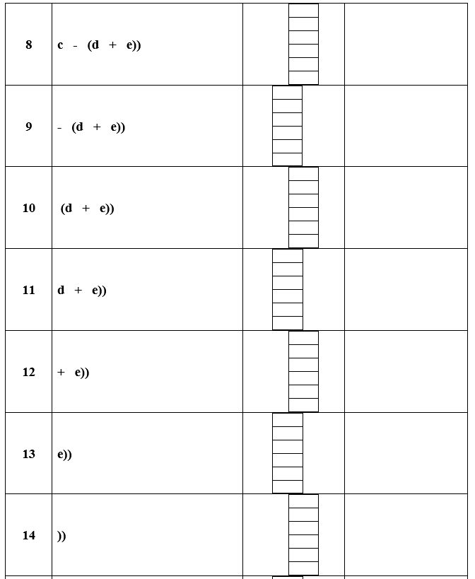 Solved Convert The Infix Expression To Postfix Expression. | Chegg.com