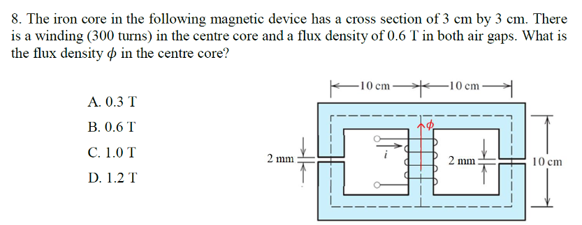 Solved 8. The iron core in the following magnetic device has | Chegg.com
