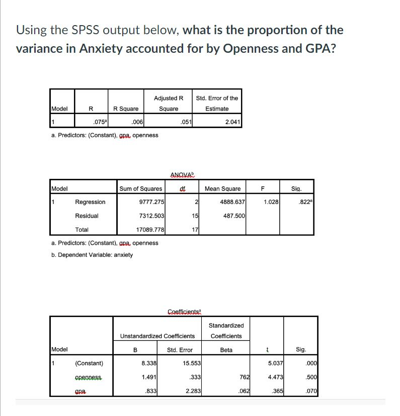 Solved Question 25 pts Using the SPSS output below, what is | Chegg.com