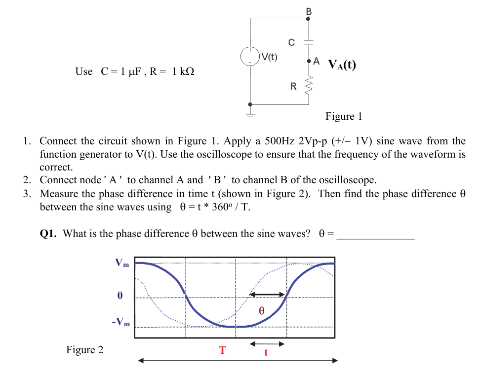 Solved Use C=1μF,R=1kΩ 1. Connect the circuit shown in | Chegg.com