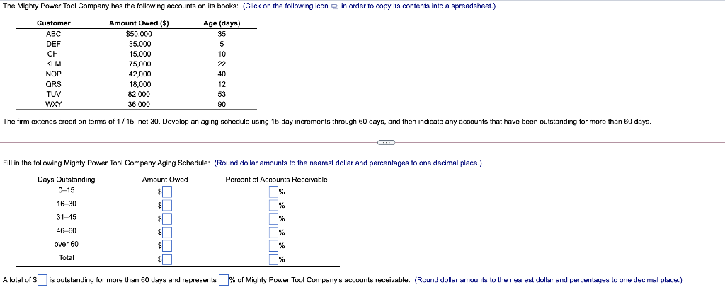 solved-the-mighty-power-tool-company-has-the-following-chegg