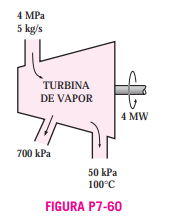 Solved An Isentropic Steam Turbine Processes 5 Kg/s Of Water | Chegg.com