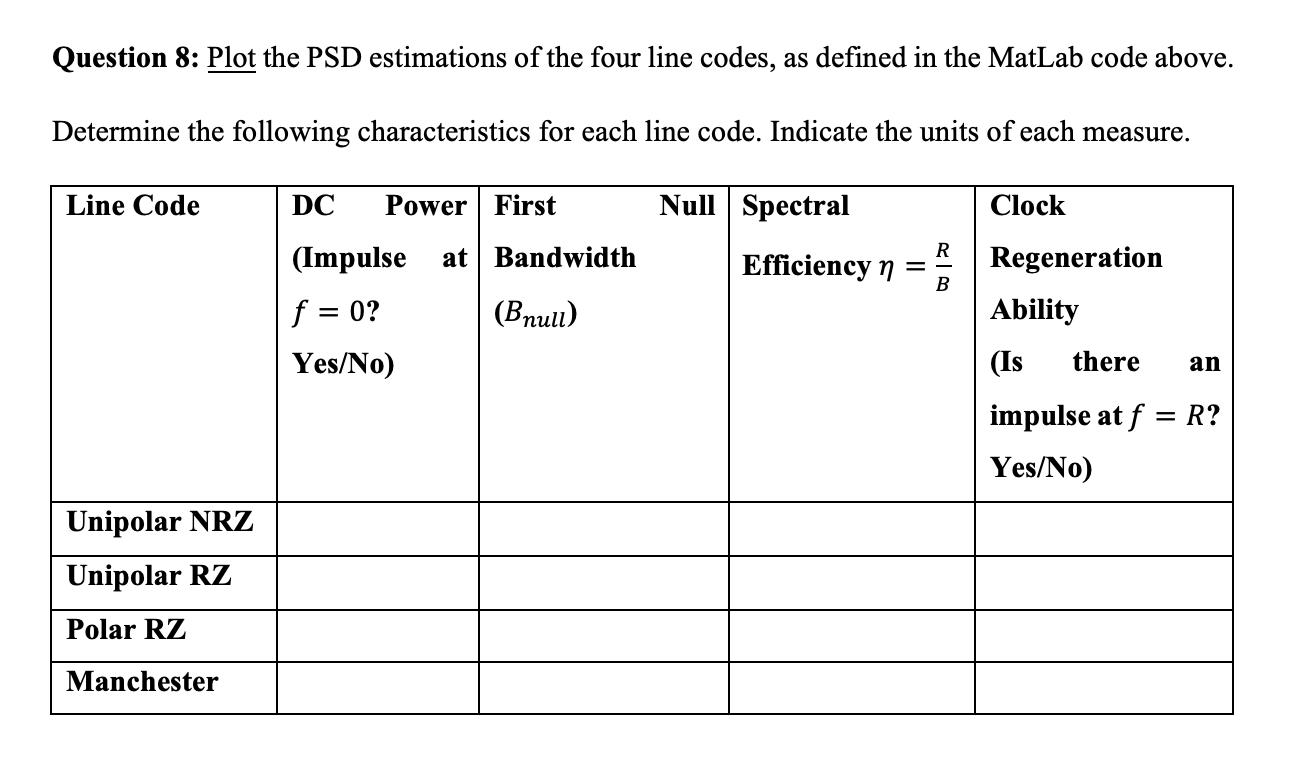 V. Power Spectral Density (PSD) Estimation The power | Chegg.com