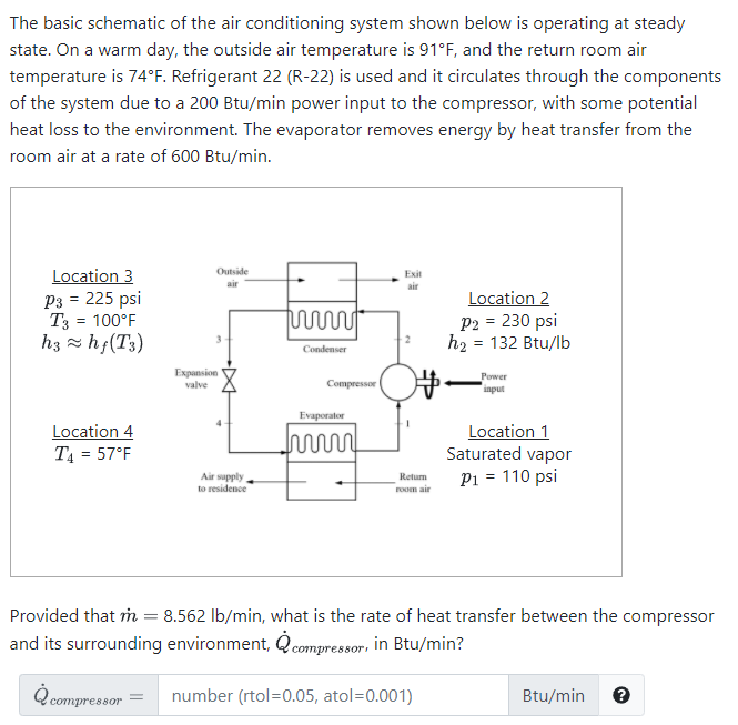 Solved The basic schematic of the air conditioning system | Chegg.com