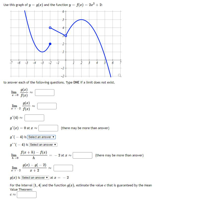 Solved Use This Graph Of Y G X Y G X And The Function Chegg Com