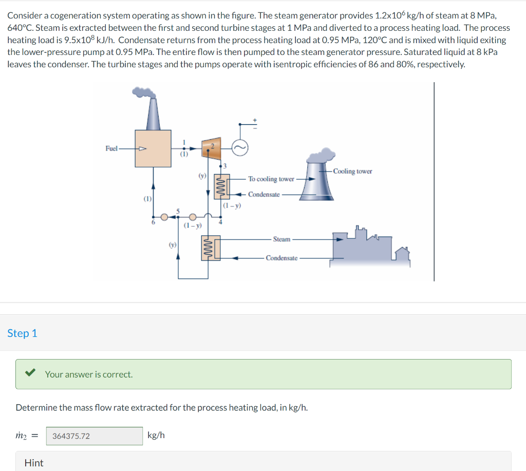 Solved Consider a cogeneration system operating as shown in | Chegg.com