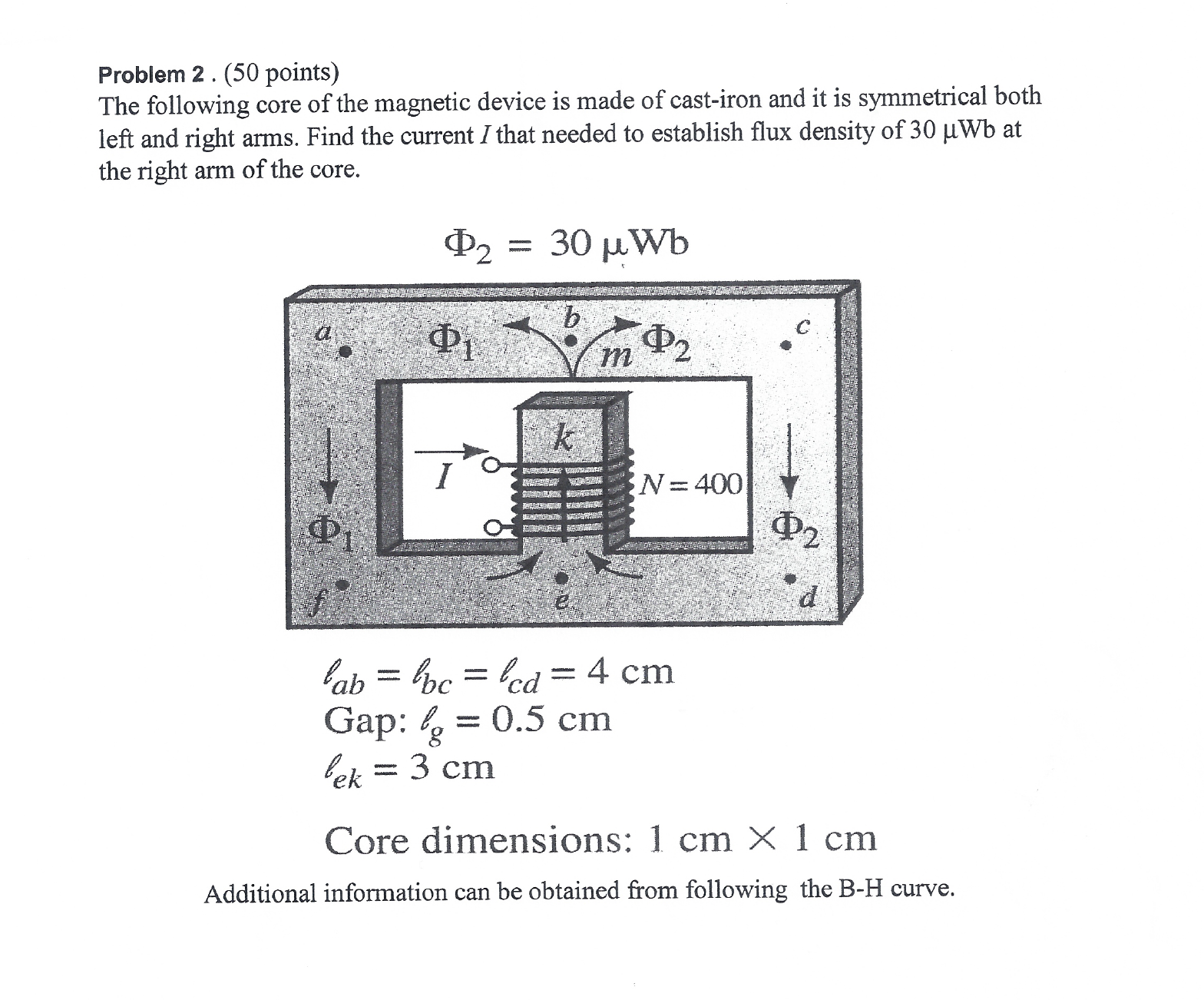 Solved Problem 2. (50 points) The following core of the | Chegg.com