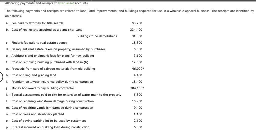 Allocating payments and receipts to fixed asset