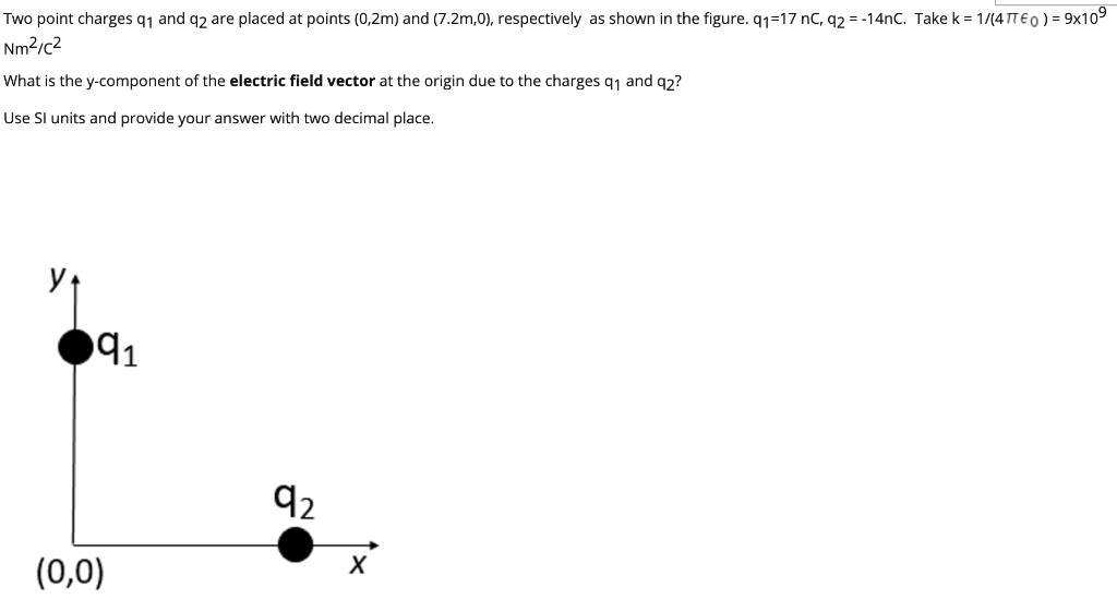 Solved Two point charges 91 and q2 are placed at points | Chegg.com