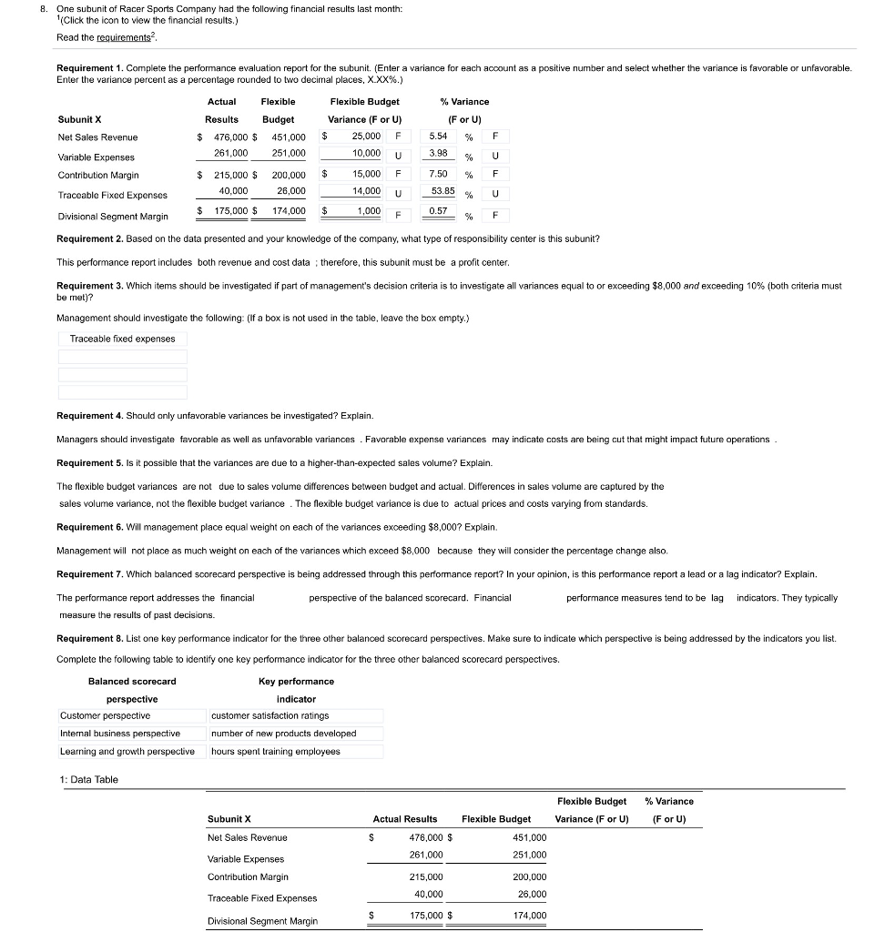 Solved Metlock Co. reports the following information for