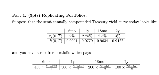 Solved 1. Construct a replicating portfolio using FRNs and | Chegg.com