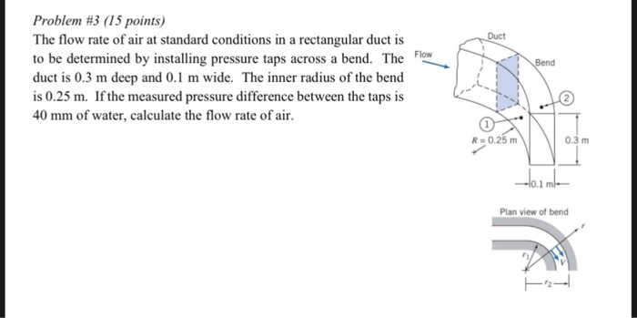 Solved Problem #3 (15 points) The flow rate of air at | Chegg.com