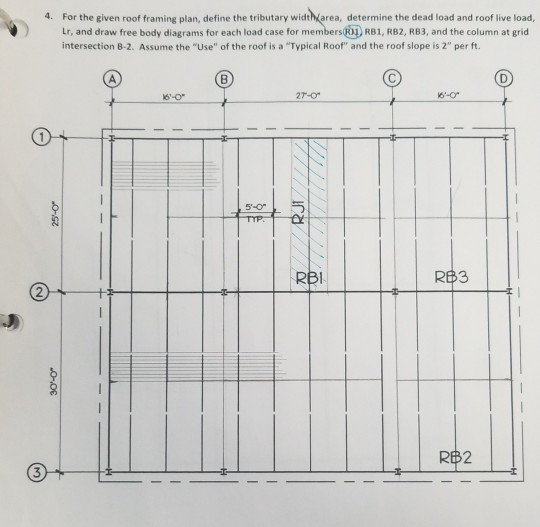 4. For the given roof framing plan, define the | Chegg.com