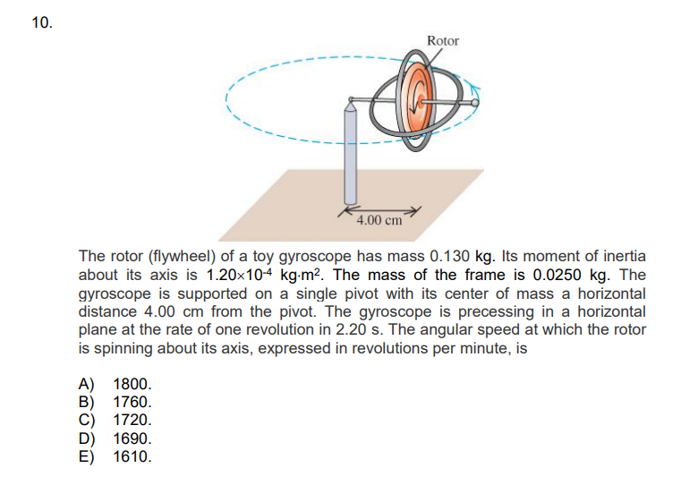 Solved 10. Rotor 4.00 cm The rotor (flywheel) of a toy | Chegg.com