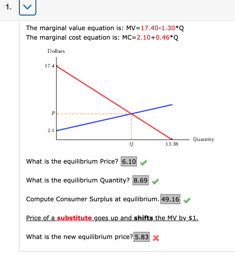 Solved The marginal value equation is: MV=17.40-1.30*Q The | Chegg.com