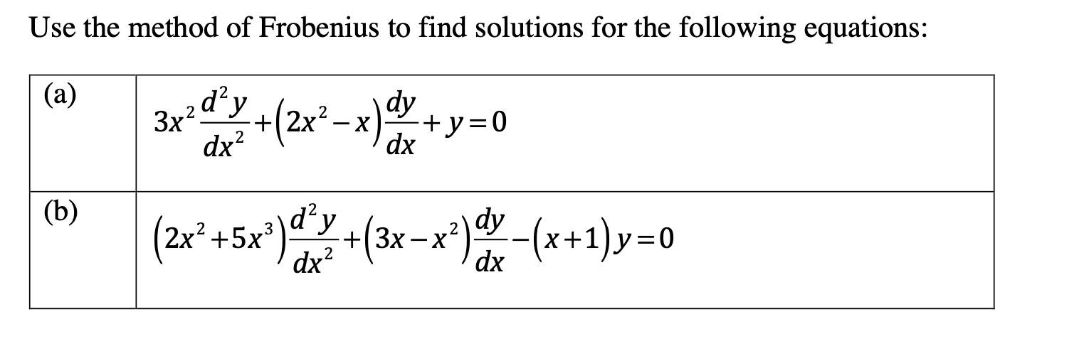 Solved Use The Method Of Frobenius To Find Solutions For The | Chegg.com