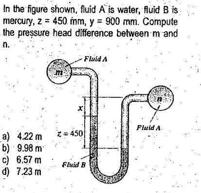 Solved In The Figure Shown, Fluid A Is Water, Fluid B Is | Chegg.com