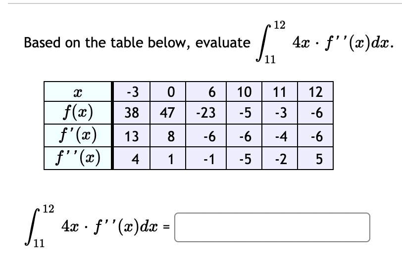 12 Based On The Table Below Evaluate Som 4x Chegg Com