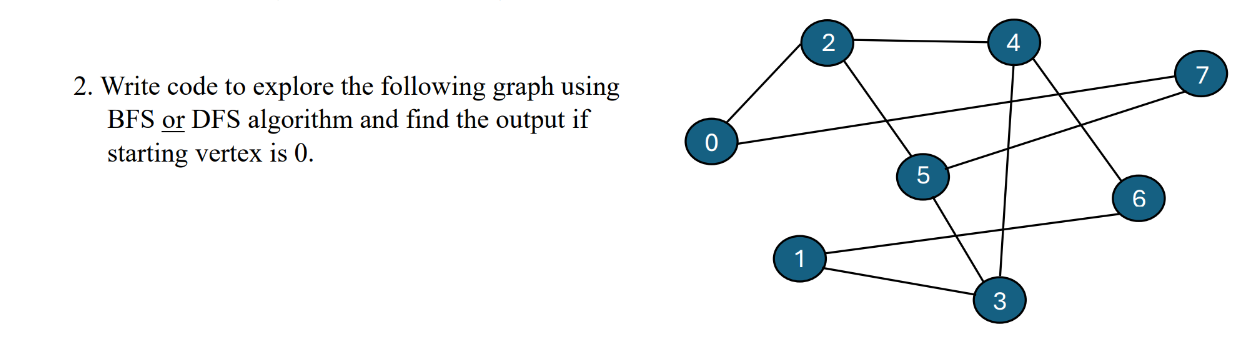 python - using graph-tool's bfs iterator function on... Solved Write code to explore the following graph usingBFS or | Chegg.com