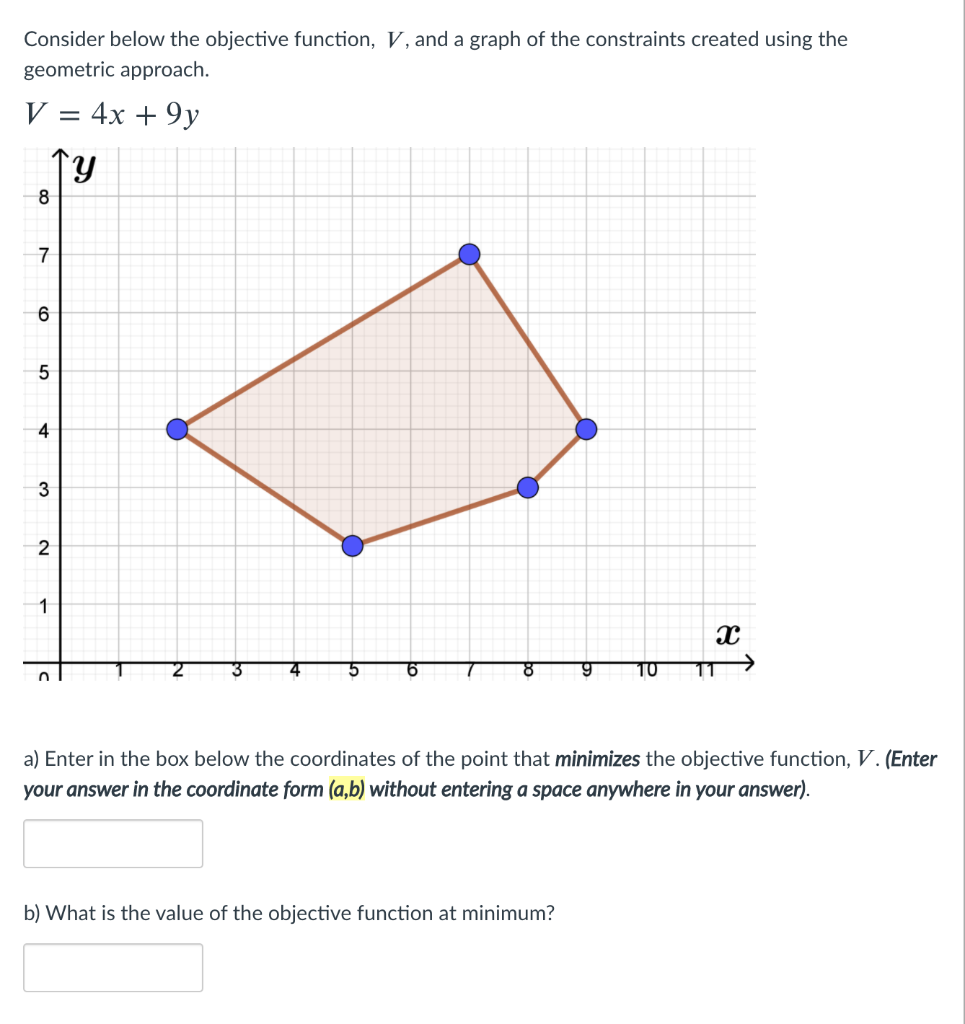 Solved Consider below the objective function, V, and a graph | Chegg.com