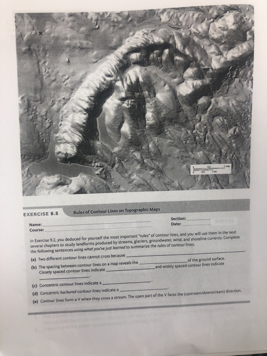 Solved EXERCISE 9.5 Rules of Contour Lines on Topographic | Chegg.com