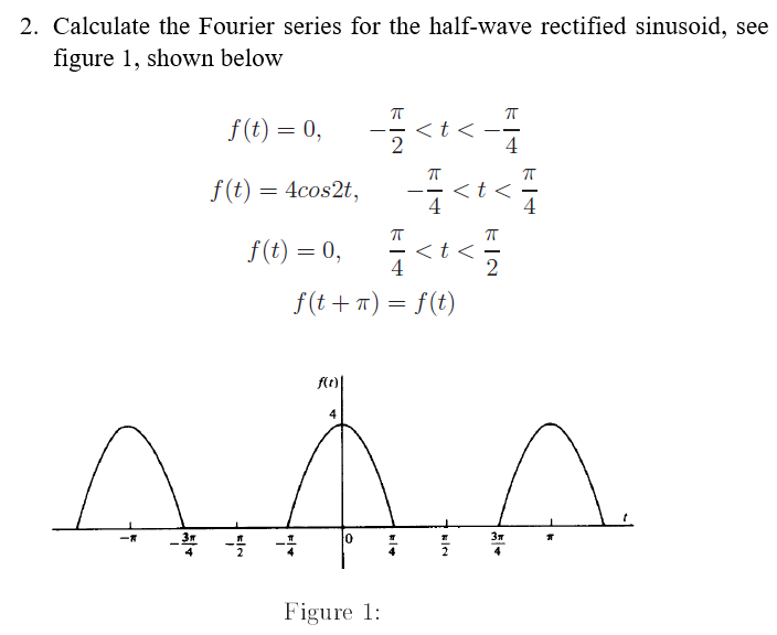 Solved 2. Calculate the Fourier series for the half-wave | Chegg.com