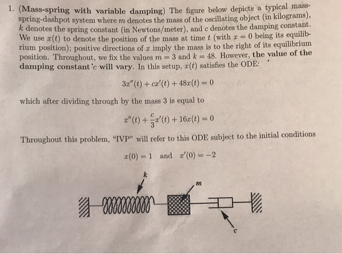 Solved 1. (Mass-spring with variable damping) The figure | Chegg.com
