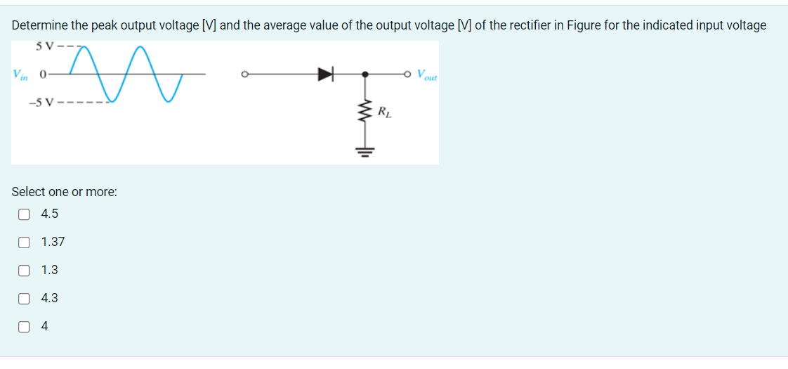 Solved Determine The Peak Output Voltage [V] And The Average | Chegg.com