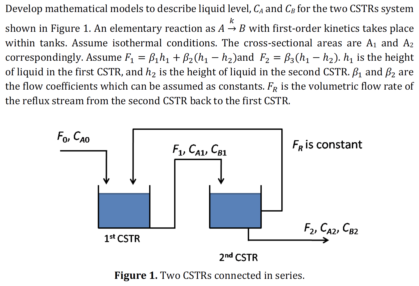 solved-develop-mathematical-models-to-describe-liquid-level-chegg