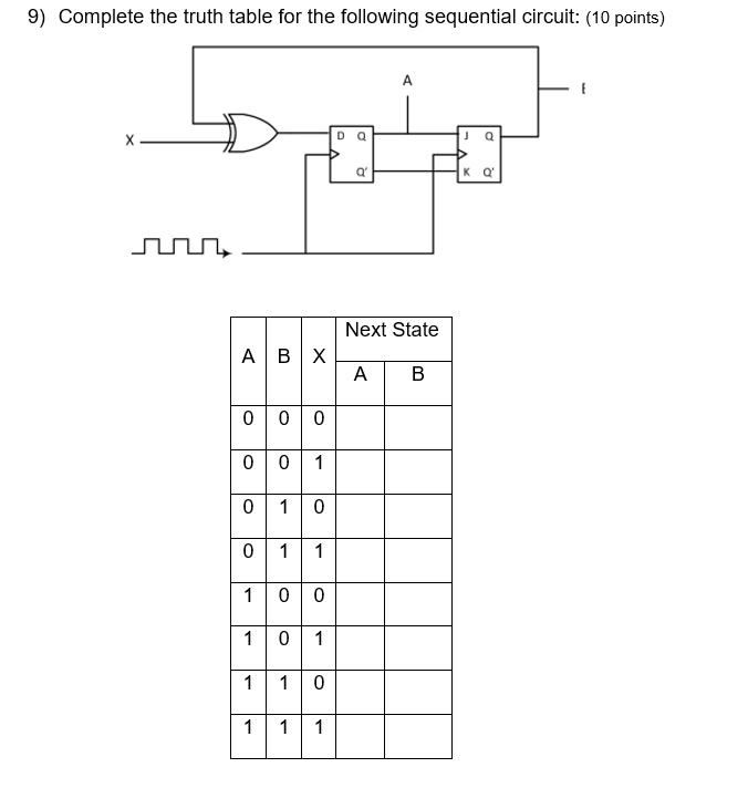 Solved 9) Complete the truth table for the following | Chegg.com